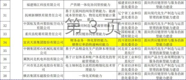 2024新澳门原料网点站