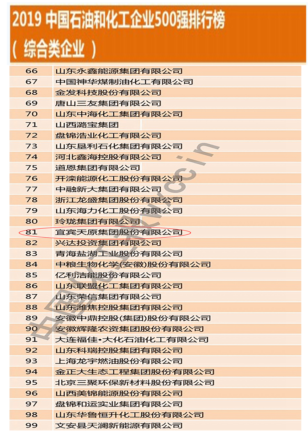 2024新澳门原料网点站