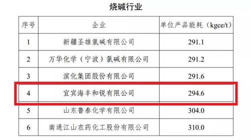 2024新澳门原料网点站