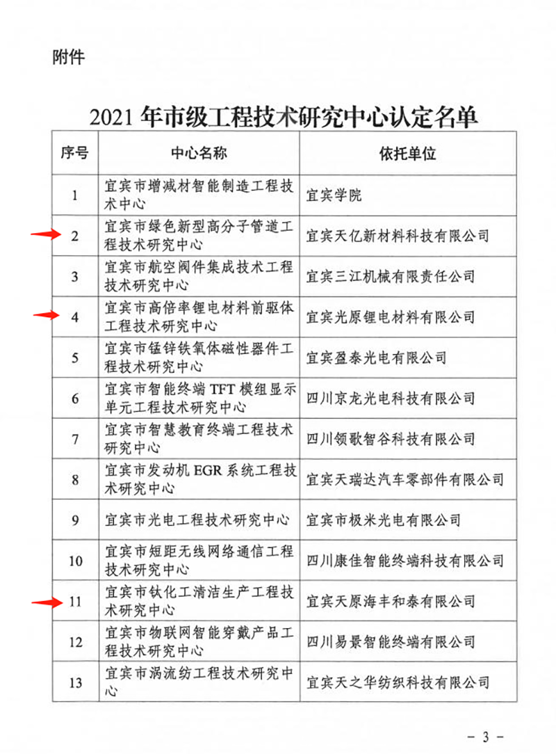 2024新澳门原料网点站