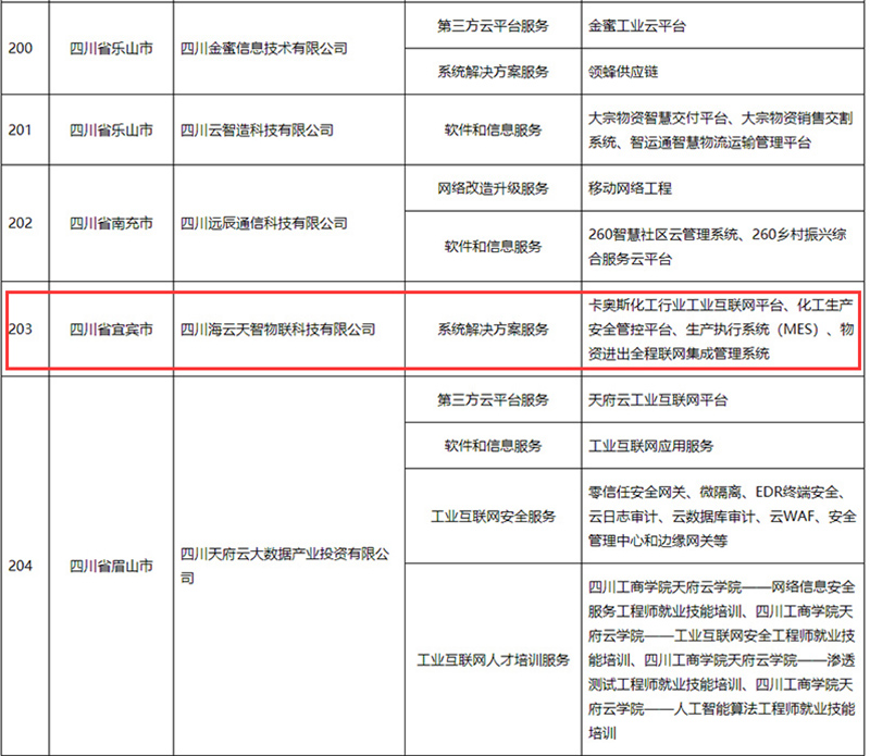 2024新澳门原料网点站