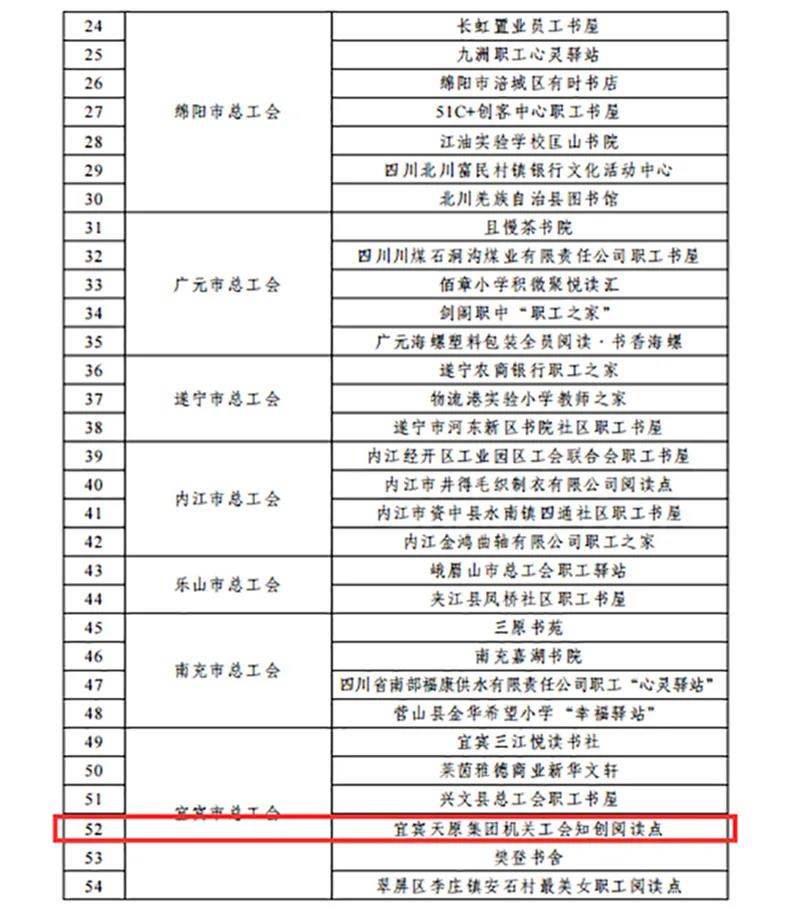 2024新澳门原料网点站