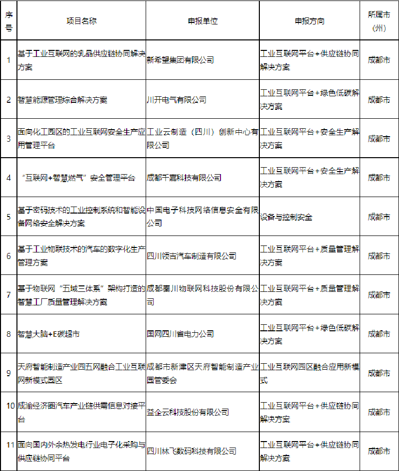 2024新澳门原料网点站