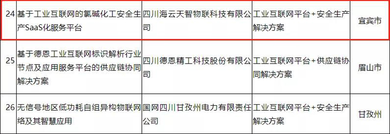 2024新澳门原料网点站