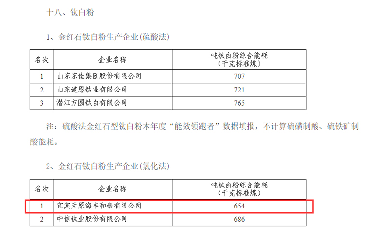 2024新澳门原料网点站