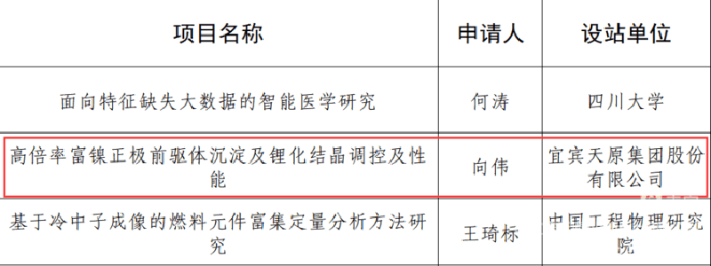 2024新澳门原料网点站