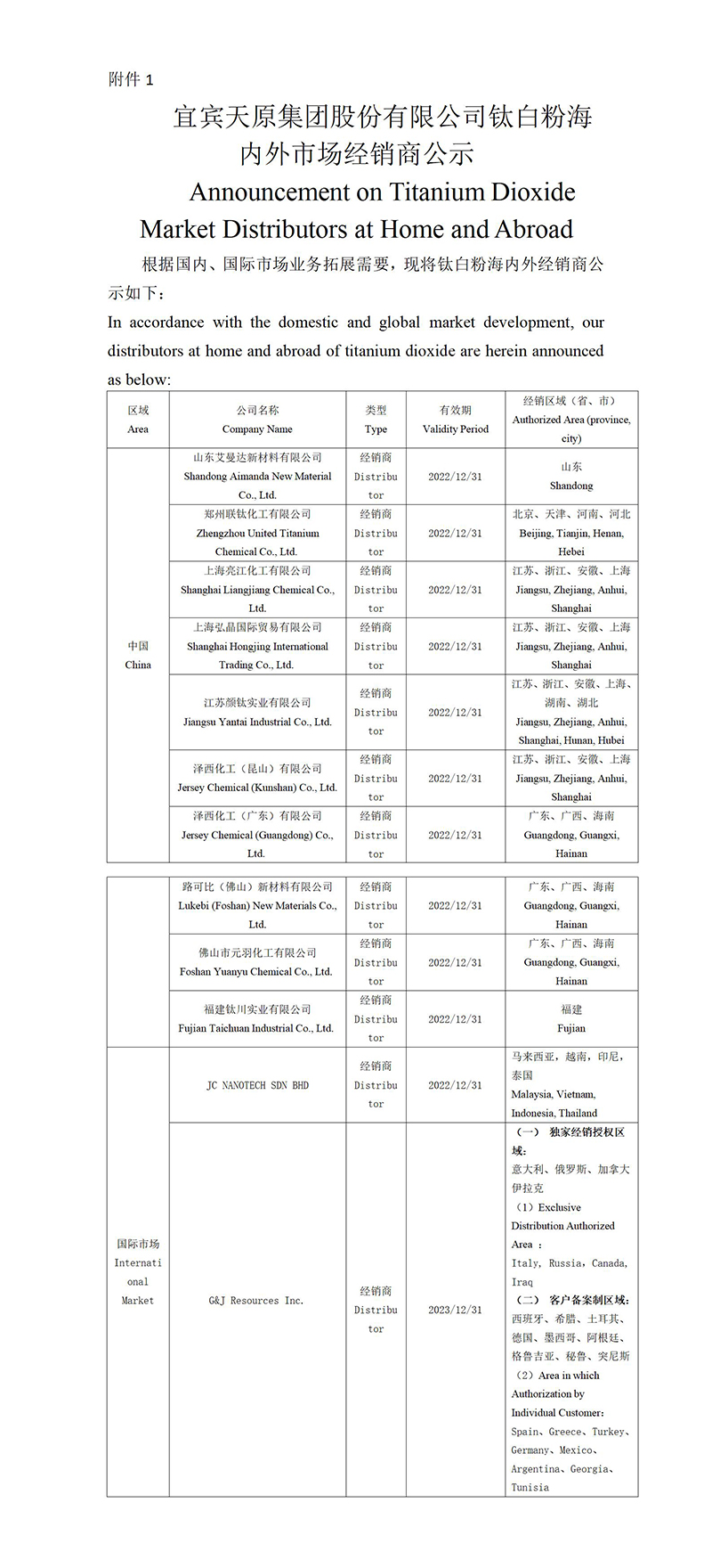 2024新澳门原料网点站