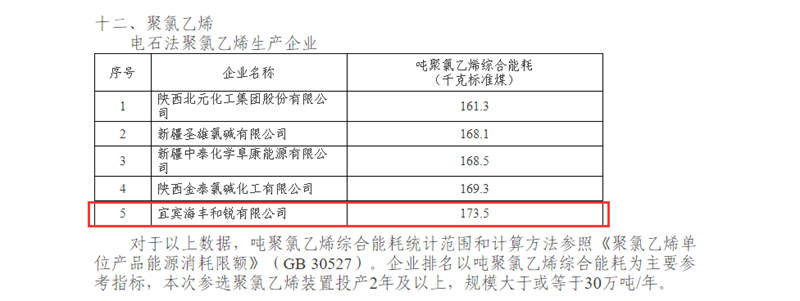 2024新澳门原料网点站