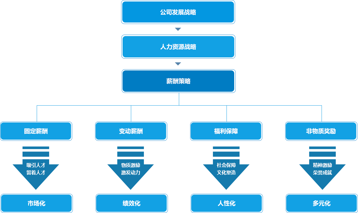 2024新澳门原料网点站