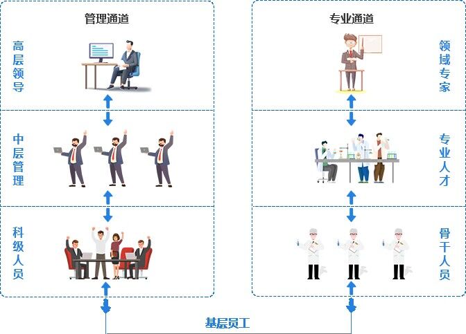 2024新澳门原料网点站